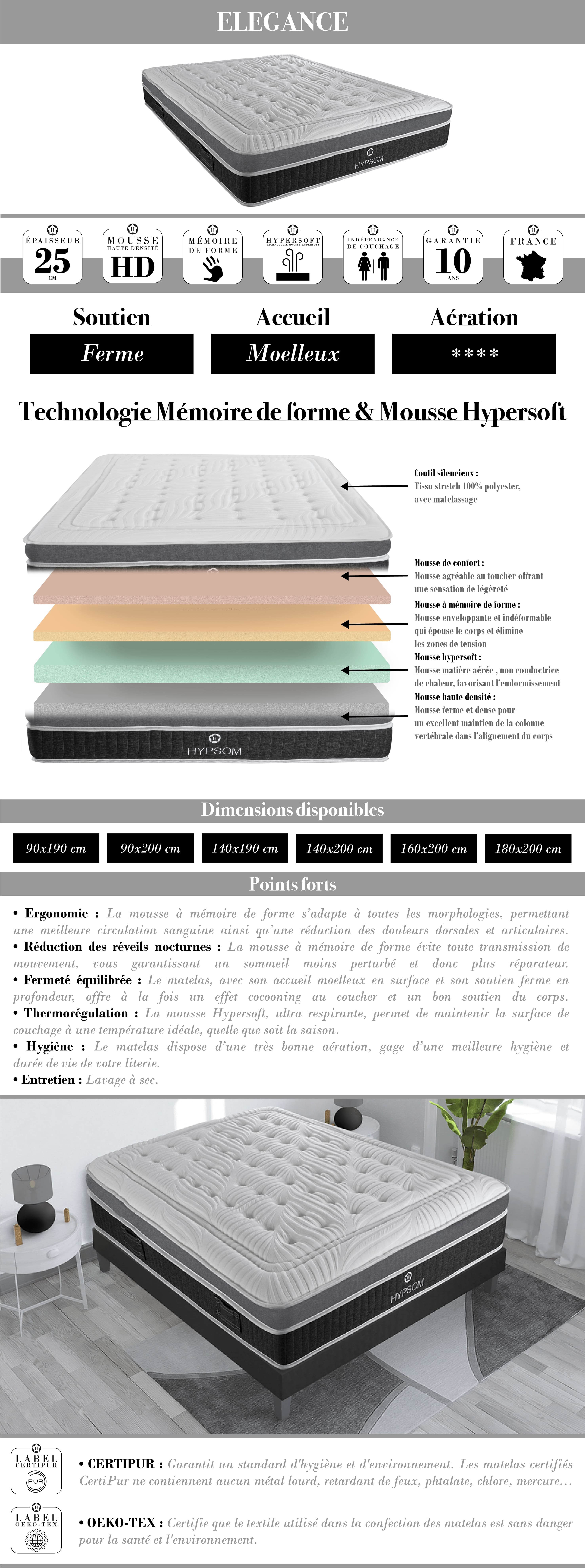 Matelas Hypsom Avis